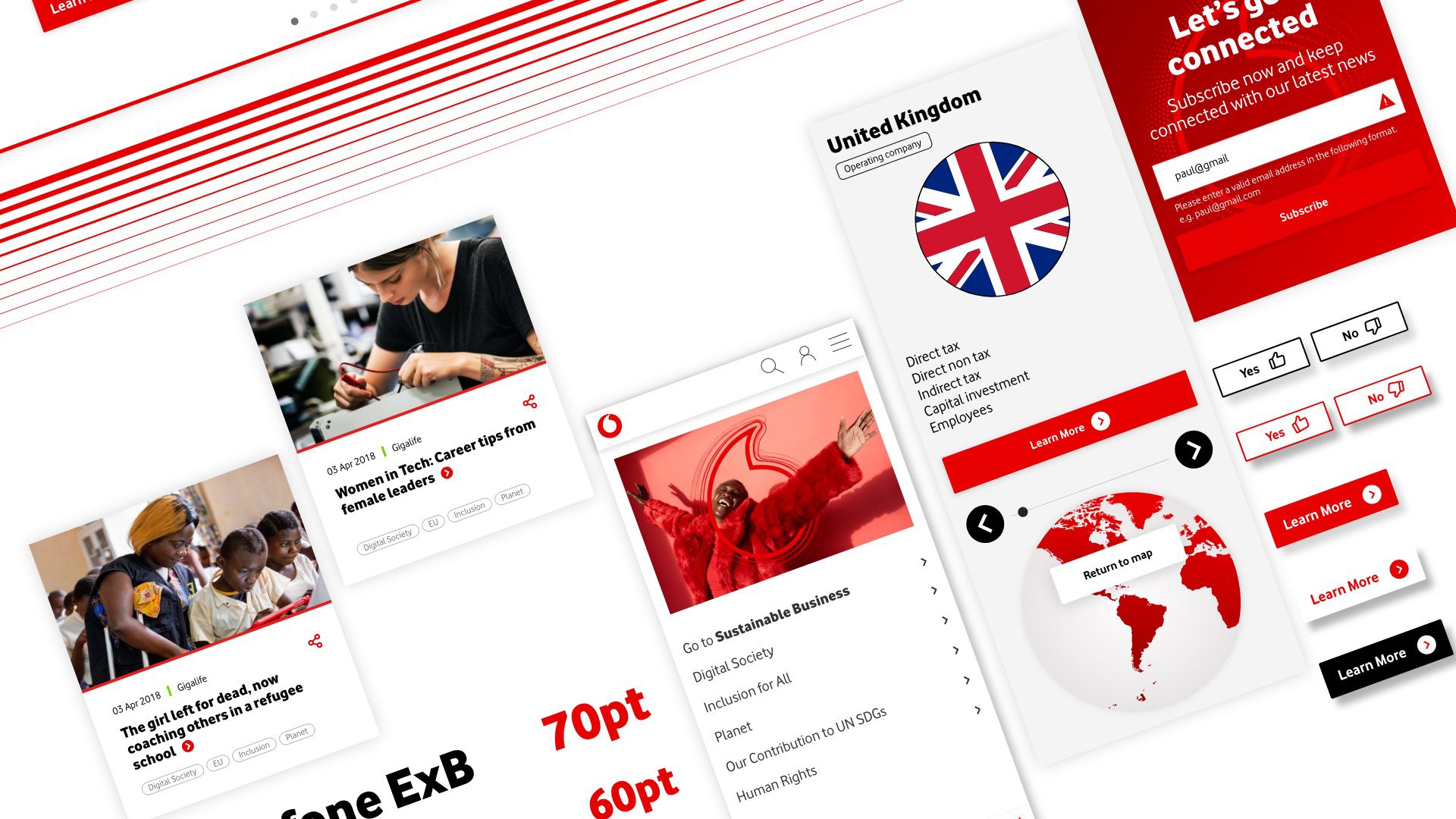 Dauntless Vodafone Components