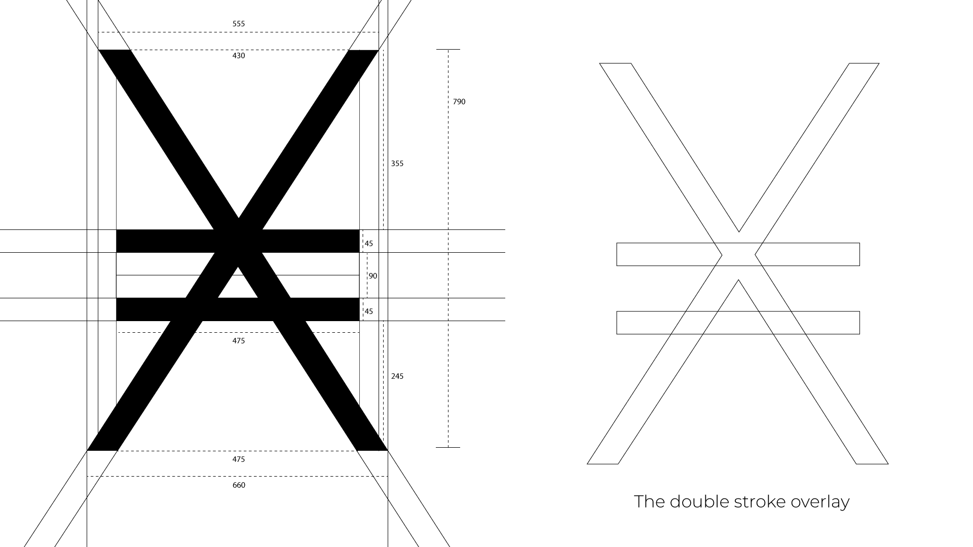 nano-sign-markup
