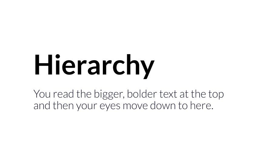Hierarchy 2D & 3D design