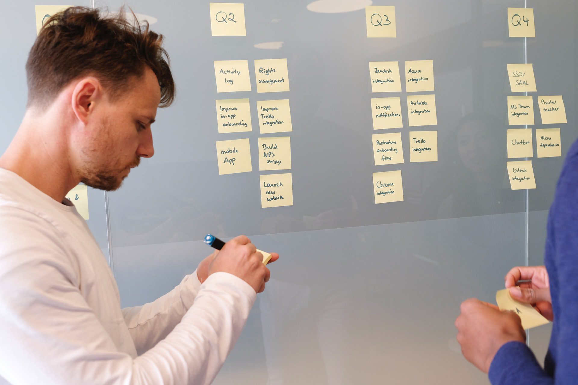 Roadmap