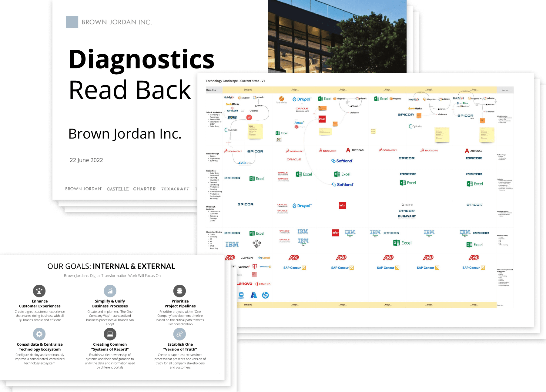 BJ_diagnostic