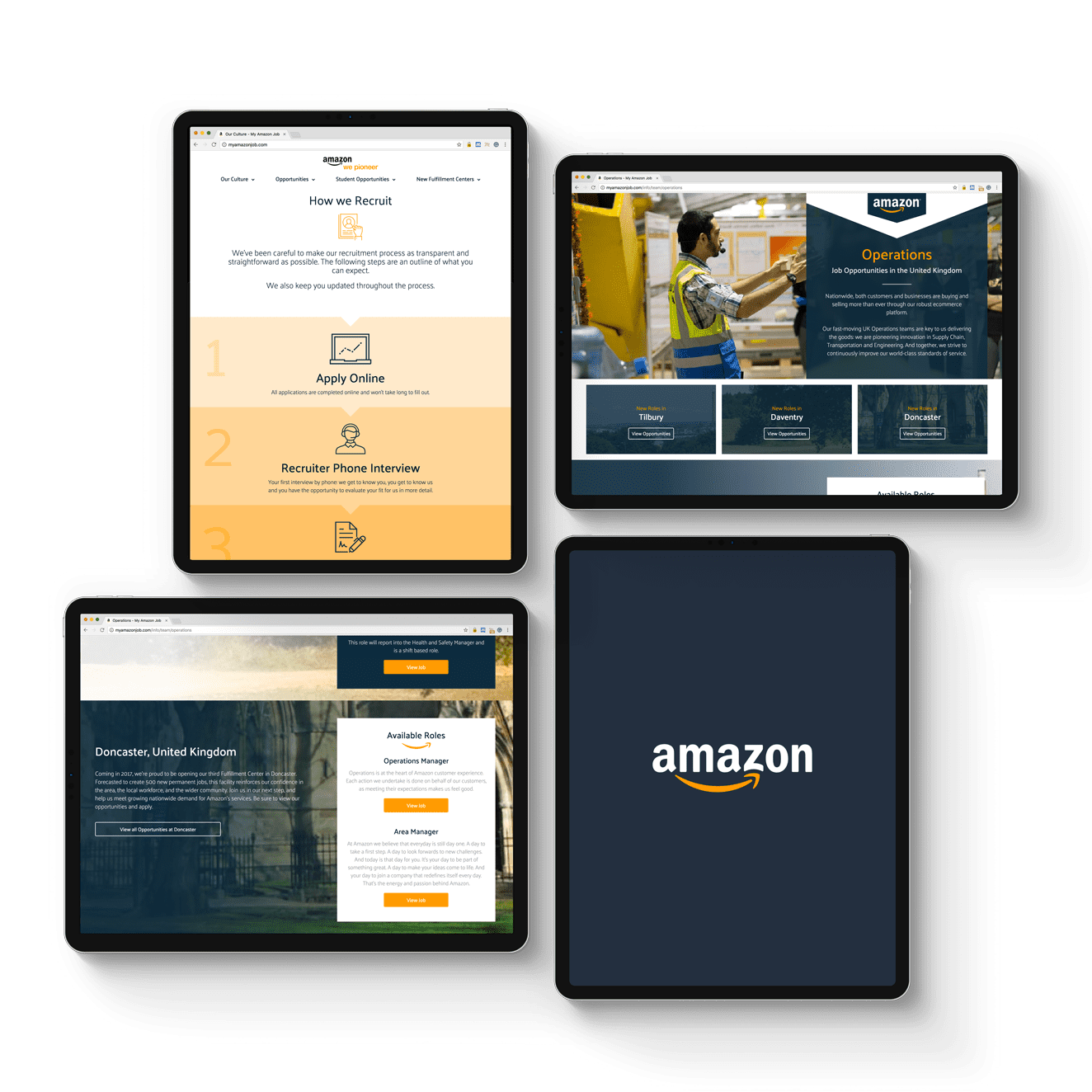 Dauntless-Agency-Case-Study-Amazon-recruitment-strategy-EMEA Amazon iPad Composition