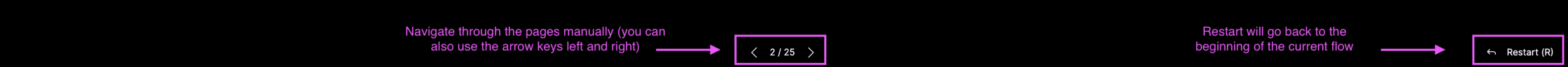 Figma bottom navigation prototype view Figma logged in functionality